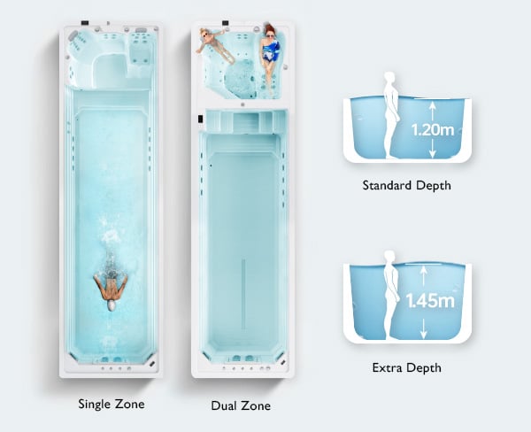 semi-inground-range-2